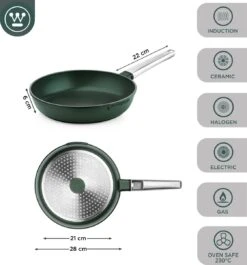 Westinghouse Performance Series - Koekenpan Inductie 28cm - Groen - Geschikt Voor Alle Warmtebronnen Inclusief Inductie En Ovenbestendig -Westinghouse 1120x1200 10