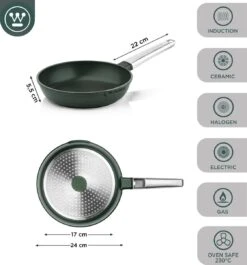 Westinghouse Performance Series - Koekenpan Inductie 24cm - Oven Geschikt - Groen 10 Westinghouse Performance Series - Koekenpan Inductie 24cm - Oven Geschikt - Groen -Westinghouse 1120x1200 11