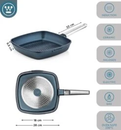 Westinghouse Performance Series - Grillpan Inductie 28cm - Luxe Grillpan - Blauw - Steakpan - Geschikt Voor Alle Warmtebronnen Inclusief Inductie En Ovenbestendig -Westinghouse 1120x1200 12