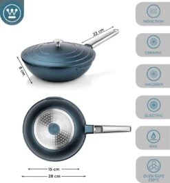 Westinghouse Pannenset Performance (Wokpan + Grillpan) ø 28 Cm - Blauw - Inductie En Alle Andere Warmtebronnen -Westinghouse 1120x1200
