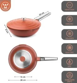 Westinghouse Pannenset Performance (Wokpan + Grillpan) ø 28 Cm - Rood - Inductie En Alle Andere Warmtebronnen -Westinghouse 1120x1200 2
