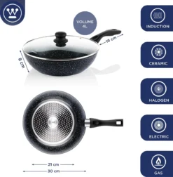 Westinghouse Pannenset Black Marble (Grillpan 28 Cm + Wokpan ø 30 Cm) - Inductie En Alle Andere Warmtebronnen -Westinghouse 1176x1200 1