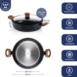 Westinghouse Pannenset Marble Wood (Wokpan ø 30 Cm + Braadpan + Hapjespan ø 28 Cm) - Inductie En Alle Andere Warmtebronnen 11 Westinghouse Pannenset Marble Wood (Wokpan ø 30 Cm + Braadpan + Hapjespan ø 28 Cm) - Inductie En Alle Andere Warmtebronnen -Westinghouse 1190x1200 1