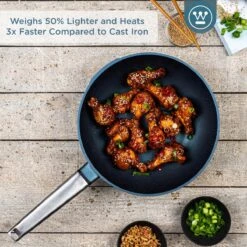 Westinghouse Pannenset Performance (Wokpan + Grillpan) ø 28 Cm - Blauw - Inductie En Alle Andere Warmtebronnen -Westinghouse 1200x1200 36