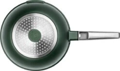 Westinghouse Performance Series - 12-delige Pannenset - Groen - 8 Pannen - Complete Pannenset - Geschikt Inductie En Alle Andere Warmtebronnen -Westinghouse 1200x715 1