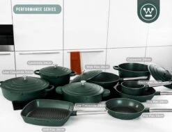 Westinghouse Koekenpannenset Performance - ø 24 En 28 Cm - Groen - Inductie En Alle Andere Warmtebronnen -Westinghouse 1200x924