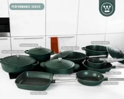 Westinghouse Performance Series Braadpan Inductie - 24cm Kookpan - Oven Geschikt - Groen -Westinghouse 1200x965