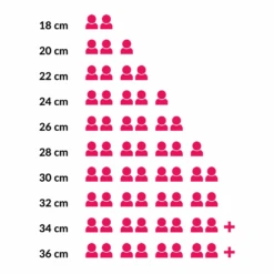 Westinghouse Braadpan Performance - Bravery Blue - ø 28 Cm / 6.7 Liter -Westinghouse Categorie producten 3