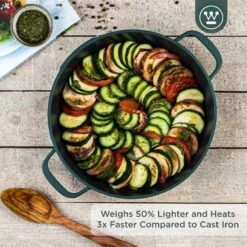 Westinghouse Hapjespan Performance - Gracious Green - ø 32 Cm / 5.8 Liter - Standaard Anti-aanbaklaag -Westinghouse WCCC0095L28SG 2 1