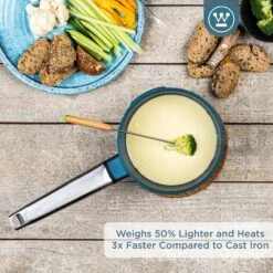 Westinghouse Steelpan Performance - Bravery Blue - ø 18 Cm / 1.9 Liter -Westinghouse WCSP0095N18BL 2